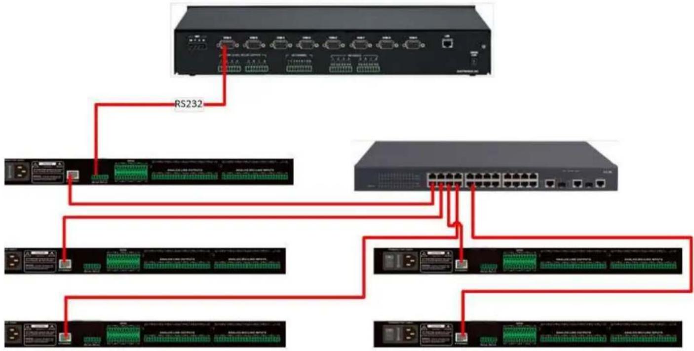 Alfatron ALF-CP1L - Serial Port-to-UDP (RS232 To UDP) - 1
