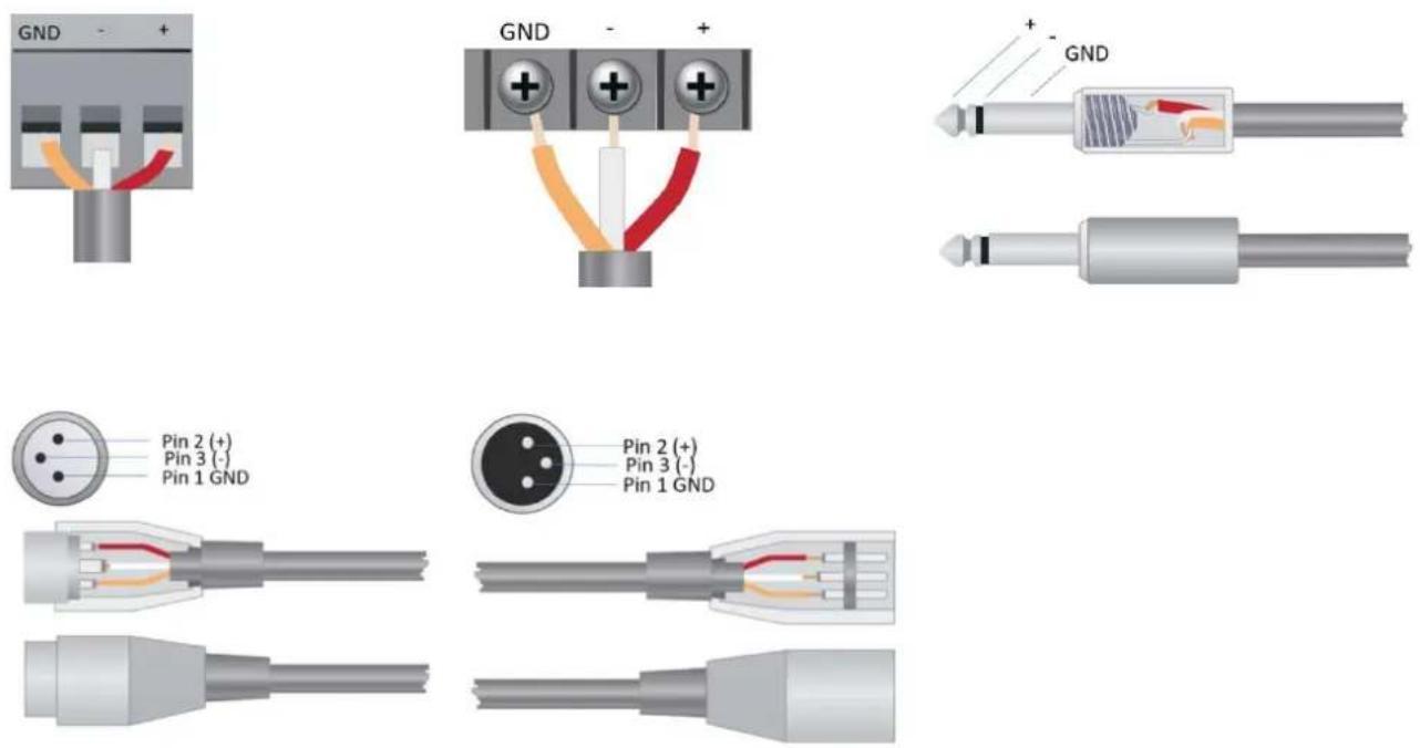 Alfatron ALF-CP1L - Balanced Audio Connection - 1