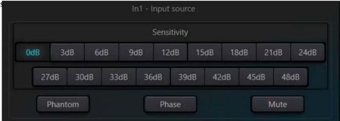 In1 - Input source Sensitivity 0dB 3dB 6dB 9dB 12dB 15dB 18dB 21dB 24dB 27dB 30dB 33dB 36dB 39dB 42dB 45dB 48dB Phantom Phase Mute