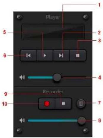 Player 5 2 3 6 4 9 Recorder 10 7 8
