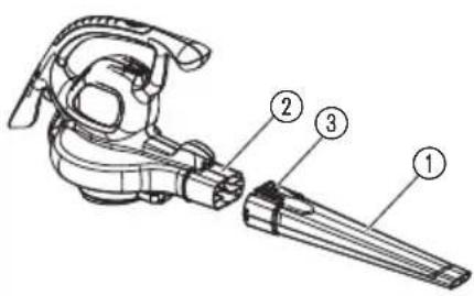 FLYMO Power Vac 2700 - 2
