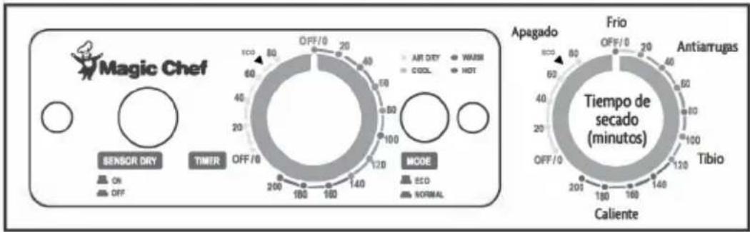 Magic Chef SENSOR DRY TIMER MODE OFF/0 20 40 60 80 100 120 140 160 180 200 220 240 260 280 300 320 340 360 380 400 420 440 460 480 500 520 540 560 580 600 620 640 660 680 700 720 740 760 780 800 TIempo de secado (minutos) Apagado Frio OFF/0 Antiarrugas TIbio CALIENTE