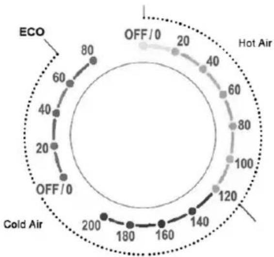 Magic Chef MCSDRY35W1 - MODE SELECTOR - 1