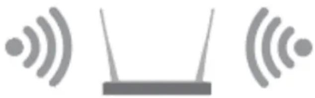 UNIDEN BW615PTR - Prerequisites - 2