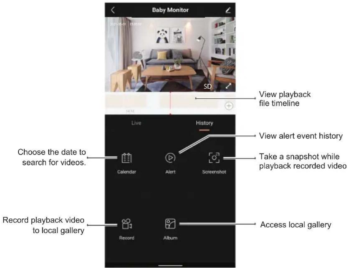 Baby Monitor 2021-05-01 15:00:00 SD View playback file timeline Choose the date to search for videos. Record playback video to local gallery Record History Calendar Alert Screenshot Record Album View alert event history Take a snapshot while playback recorded video Access local gallery