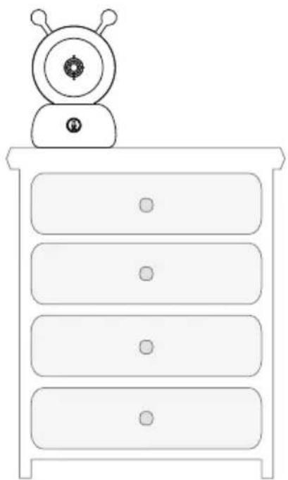 UNIDEN BW614PTR - Placement Considerations - 3