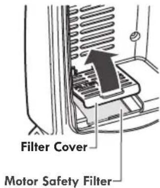 Filter Cover Motor Safety Filter