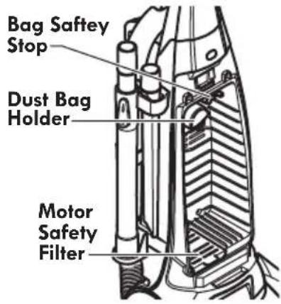 Bag Safety Stop Dust Bag Holder Motor Safety Filter