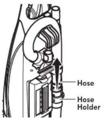 Hose Hose Holder