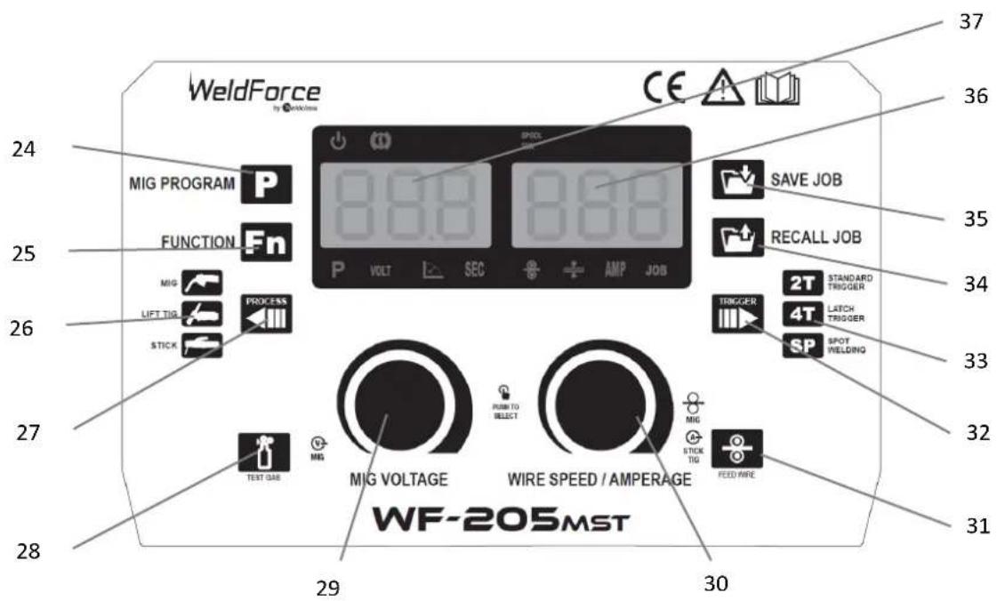 WeldForce by WeldForce CE 24 MIG PROGRAM P FUNCTION Fn 25 MIG LIFT TIG STICK 26 PROCESS 27 TEST GAS MIS 29 SPEED 8:00 8:00 P VOLT SEC AMP JOB SAVE JOB RECALL JOB 2T STANDARD TRIGGER 4T LATCH TRIGGER SP SPOT WELDING MIG VOLTAGE WIRE SPEED / AMPERAGE 30 31 32 33 34 35 36 37 36
