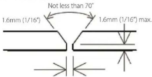 Not less than 70° 1.6mm (1/16") 1.6mm (1/16") max.