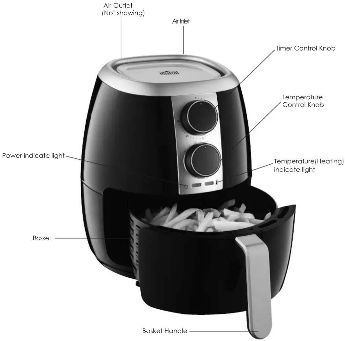 Air Outlet (Not showing) Air Inlet Timer Control Knob Temperature Control Knob Power indicate light Temperature(Heating) indicate light Basket Basket Handle