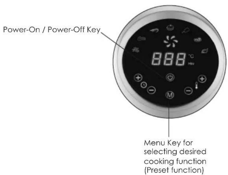 Power-On / Power-Off Key 888 °C Menu Key for selecting desired cooking function (Preset function)