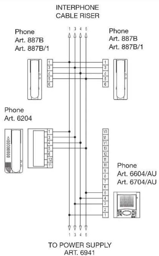 INTERPHONE CABLE RISER Phone Art. 887B Art. 887B/1 Phone Art. 887B Art. 887B/1 Phone Art. 6204 Phone Art. 6604/AU Art. 6704/AU TO POWER SUPPLY ART. 6941