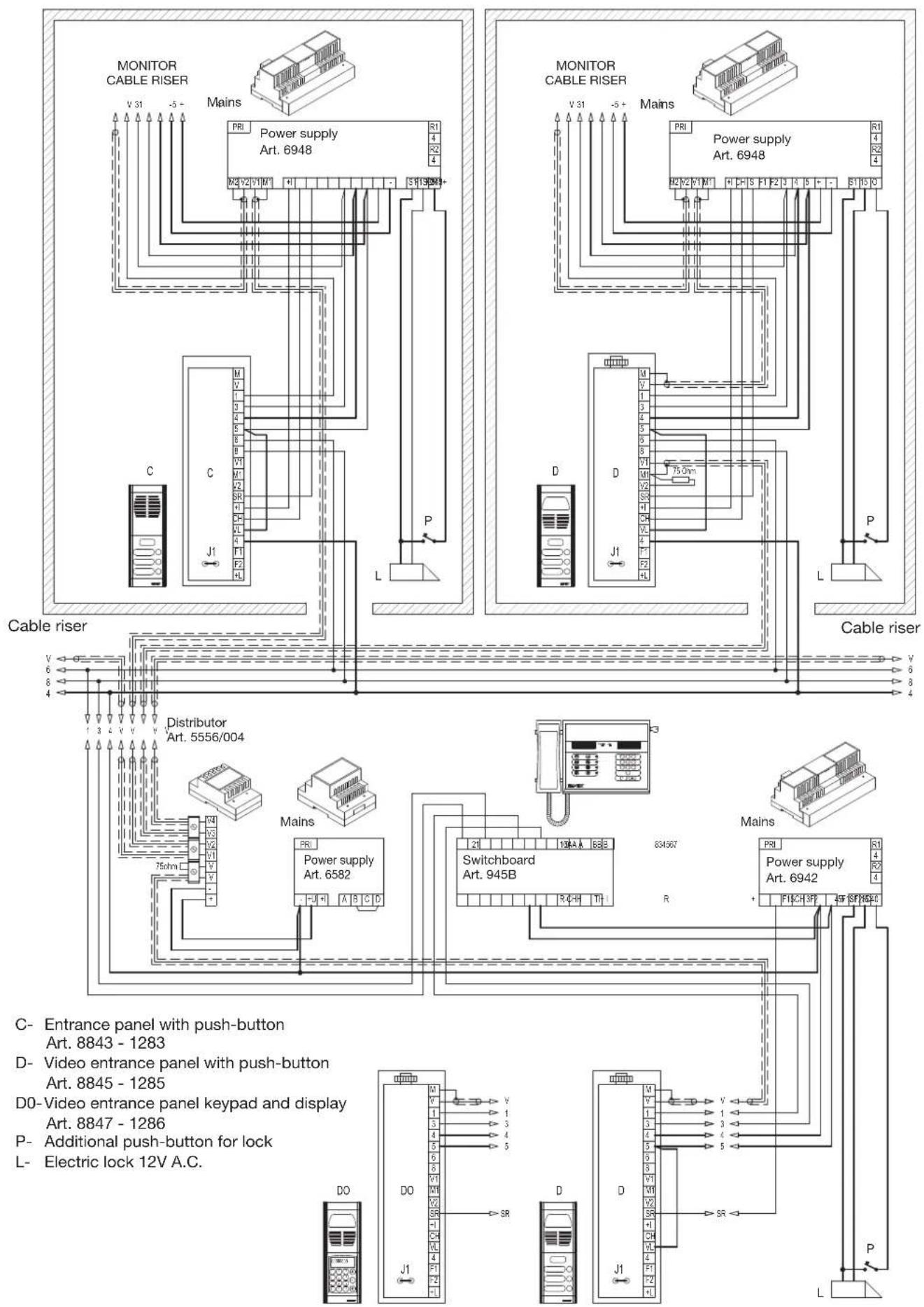 Vimar ELVOX 945B - RESIDENTIAL VIDEO ENTRY INSTALLATION WITH ONE MAIN PANEL, PORTER'S SWITCHBOARD AND TWO OR MORE STAIRWAY PANELS (BUILDING COMPLEX). - 1