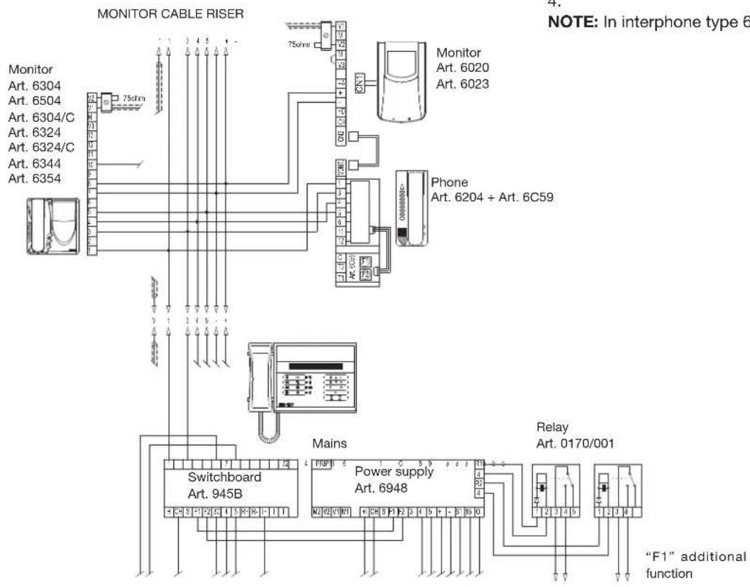 Vimar ELVOX 945B - BASIC DIAGRAM VERSIONS - 2