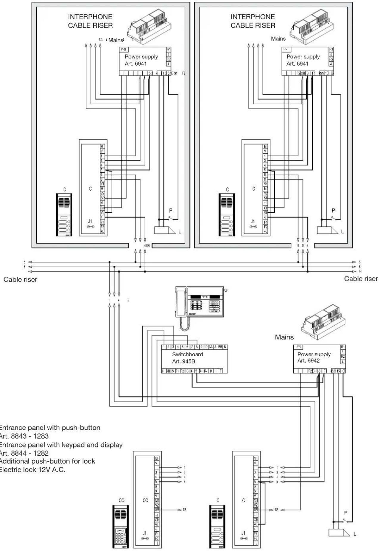 Vimar ELVOX 945B - RESIDENTIAL INTERPHONE INSTALLATION WITH ONE MAIN PANEL, PORTER'S SWITCHBOARD AND TWO OR MORE STAIRWAY PANELS (BUILDING COMPLEX). - 1