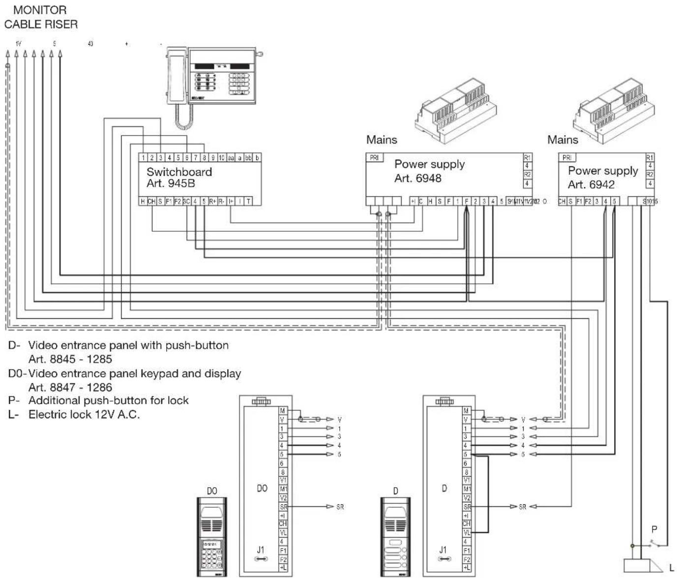 Vimar ELVOX 945B - SIMPLE RESIDENTIAL INSTALLATION WITH PORTER'S SWITCHBOARD Ref. diagram si215 - 1