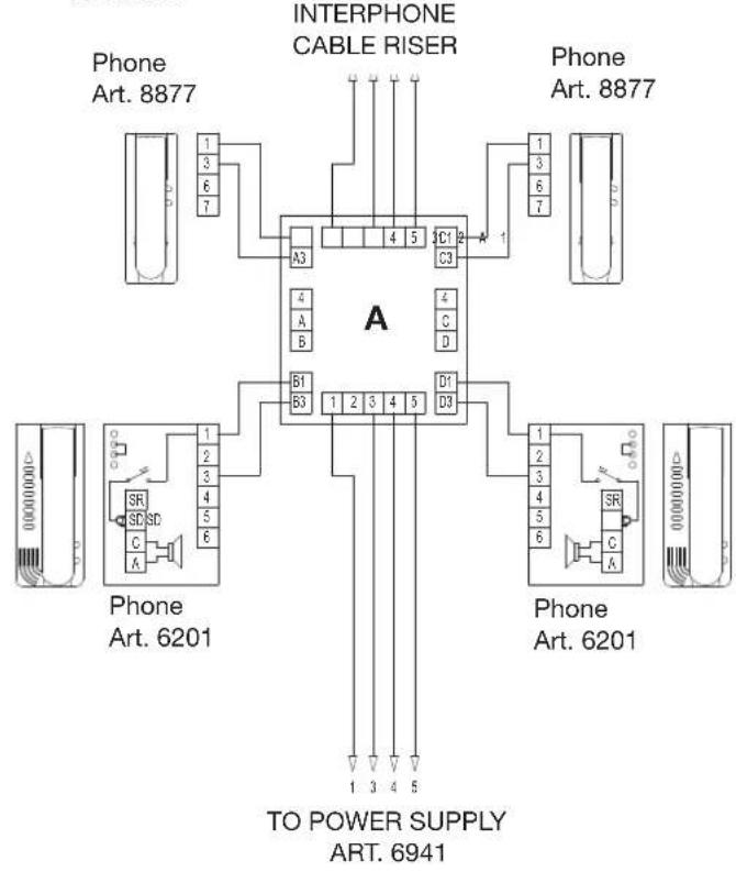 Vimar ELVOX 945B - INTERPHONE RISER WITH FLOOR DISTRIBUTOR ART. 949B (A) AND WITHOUT DISTRIBUTOR (B). Ref. diagram si029, si028 - 1