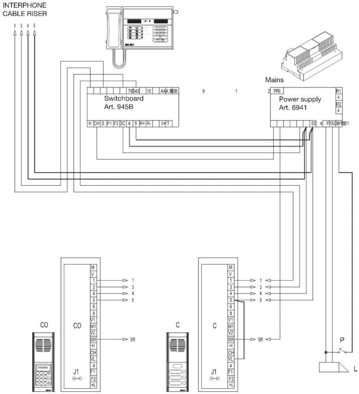 Vimar ELVOX 945B - INTERPHONE RISER WITH FLOOR DISTRIBUTOR ART. 949B (A) AND WITHOUT DISTRIBUTOR (B). Ref. diagram si029, si028 - 3