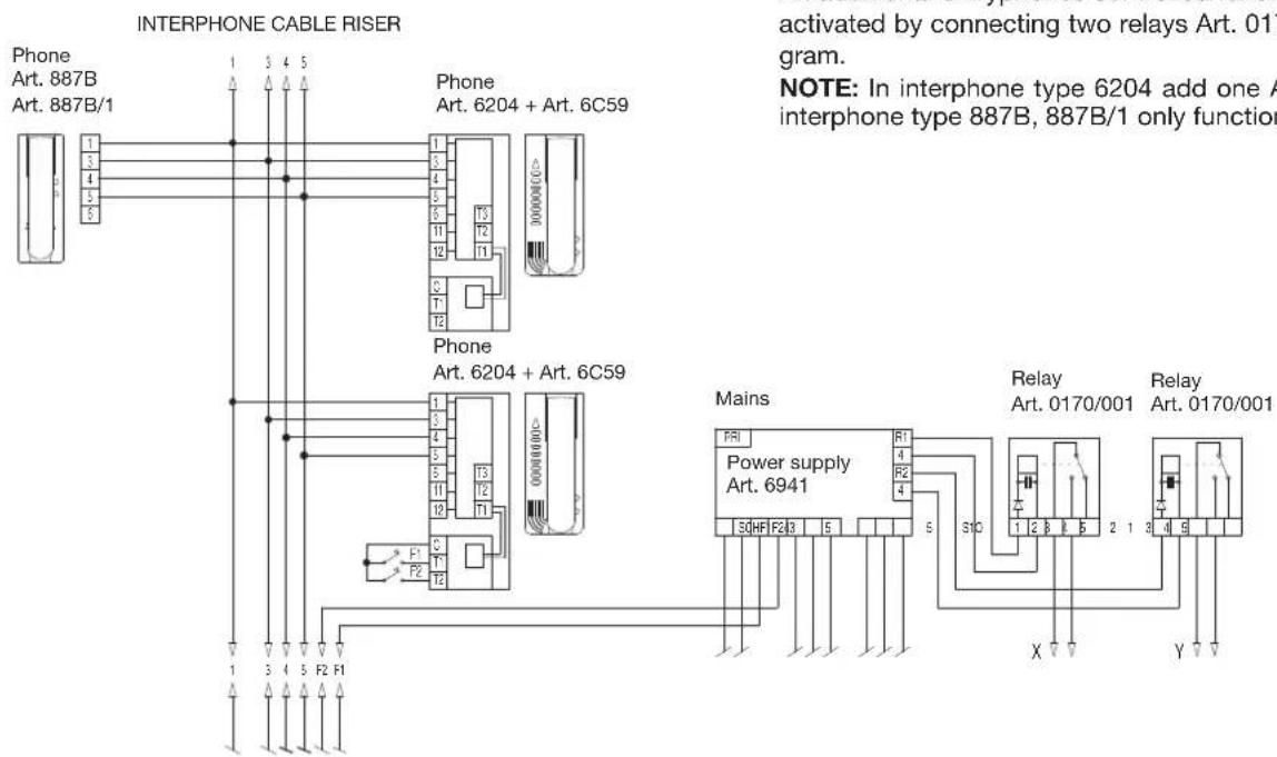INTERPHONE CABLE RISER Phone Art. 887B Art. 887B/1 1 3 4 5 Phone Art. 6204 + Art. 6C59 Phone Art. 6204 + Art. 6C59 Mains Power supply Art. 6941 Relay Art. 0170/001 Relay Art. 0170/001 IN interphone type 6204 add one A interphone type 887B, 887B/1 only function activated by connecting two relays Art. 017 gram. NOTE: In interphone type 6204 add one A interphone type 887B, 887B/1 only function