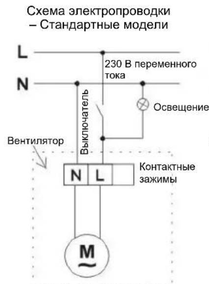 Схема электропроводки – Стандартные модели L N 230 В переменного тока Выключатель Освещение Вентилятор N L Контактные зажимы M