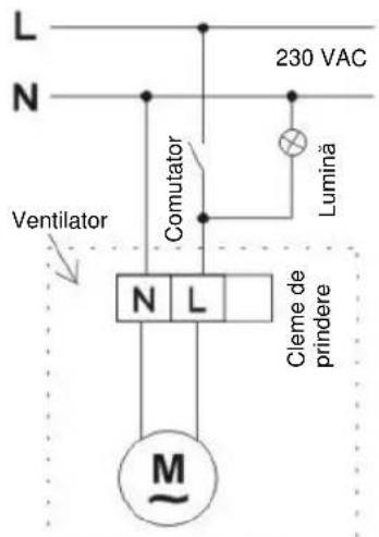 L N 230 VAC Comutator Lumină Ventilator N L Cleme de prindere M