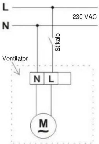 L N 230 VAC Stikalo Ventilator N L M~
