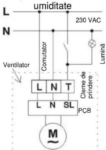 umiditate L N 230 VAC Comutator Lumină Ventilator L N T Cleme de prindere L N SL PCB M~
