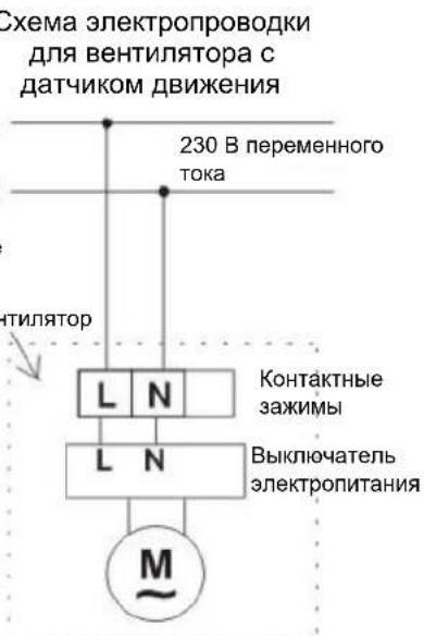Схема электропроводки для вентилятора с датчиком движения 230 В переменного тока птилятор L N Контактные зажимы L N Выключатель электропитания M~