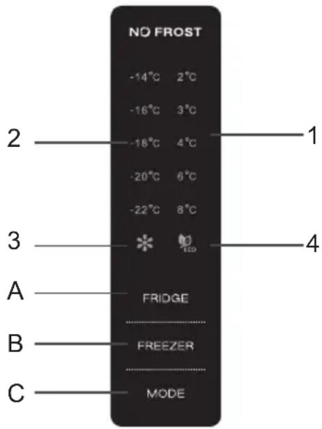 NO FROST -14°C 2°C -16°C 3°C -18°C 4°C -20°C 6°C -22°C 8°C A FRIDGE B FREEZER C MODE