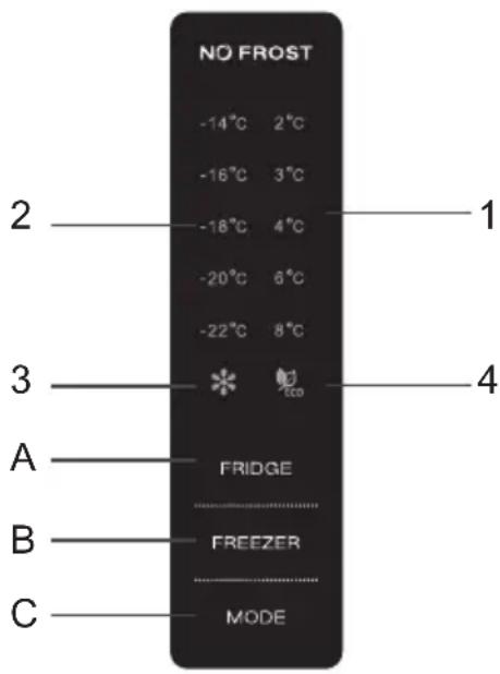 NO FROST -14°C 2°C -16°C 3°C -18°C 4°C -20°C 6°C -22°C 8°C A FRIDGE B FREEZER C MODE
