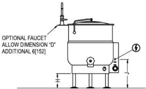 OPTIONAL FAUCET ALLOW DIMENSION "D" ADDITIONAL 6[152]