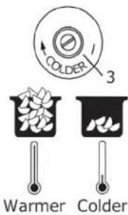 COLDER 3 Warmer Colder
