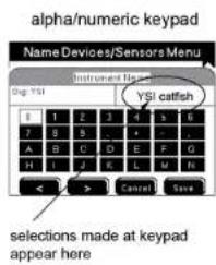 alpha/numeric keypad Name Devices/Sensors Menu Dig YSI Instrument Hs YSI catfish selections made at keypad appear here
