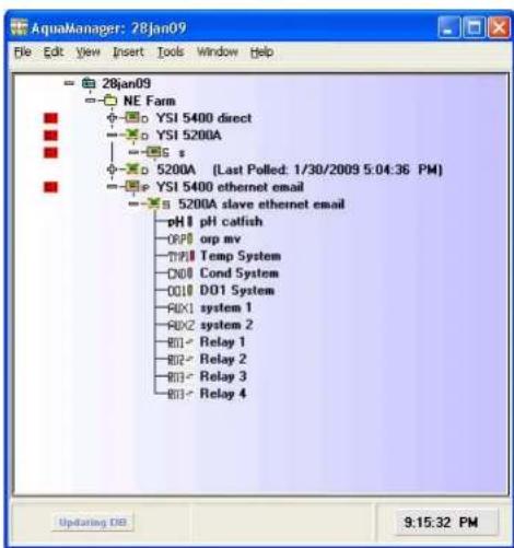 28Jan09 File Edit View Insert Tools Window Help ■ YSI 5400 direct ■ YSI 5200A ■ s ■ 5200A (Last Polled: 1/30/2009 5:04:36 PM) ■ YSI 5400 ethernet email ■ 5200A slave ethernet email pH pH catfish OPP orp mv TPM Temp System CNQ Cond System OUI DO1 System ADX1 system 1 ADX2 system 2 BDI Relay 1 BDI Relay 2 BDI Relay 3 BDI Relay 4 Updating OD 9:15:32 PM