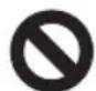 Kunft KCF1897 - Meaning of the safety warning symbols - 1