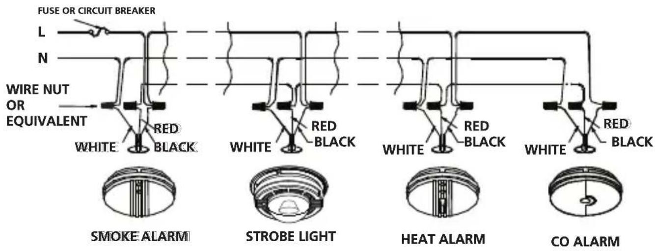 FUSE OR CIRCUIT BREAKER L N WIRE NUT OR EQUIVALENT WHITE RED BLACK SMOKE ALARM STROBE LIGHT HEAT ALARM CO ALARM