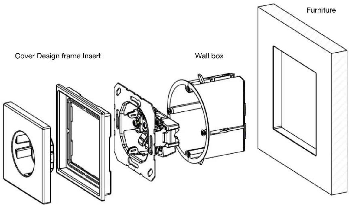 Cover Design frame Insert Wall box Furniture