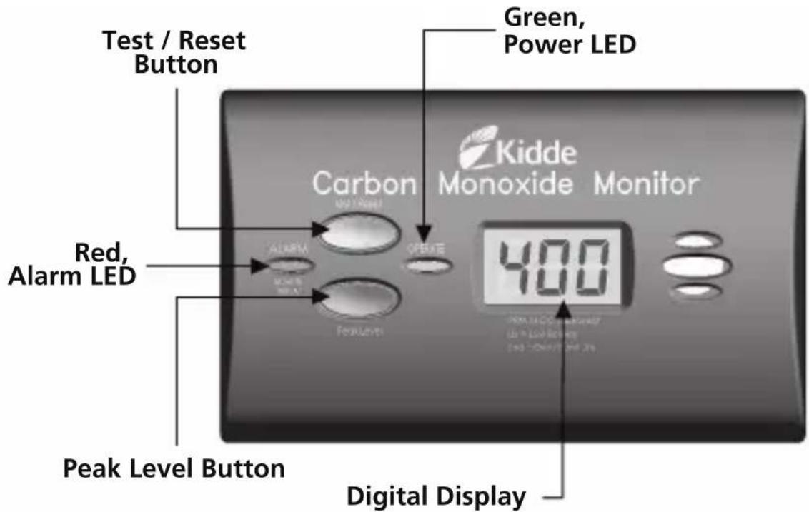 Test / Reset Button Green, Power LED Carbon Monoxide Monitor Red, Alarm LED 400 Peak Level Button Digital Display