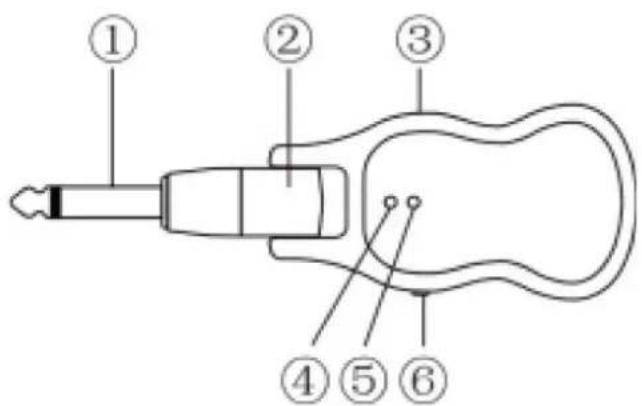 Diagram of a guitar body with numbered parts labeled 1 through 6