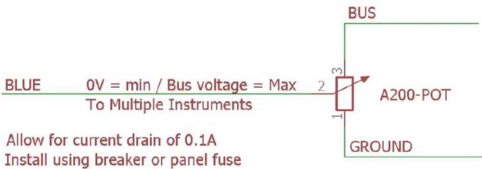 BLUE 0V = min / Bus voltage = Max To Multiple Instruments Allow for current drain of 0.1A Install using breaker or panel fuse BUS A200-POT GROUND