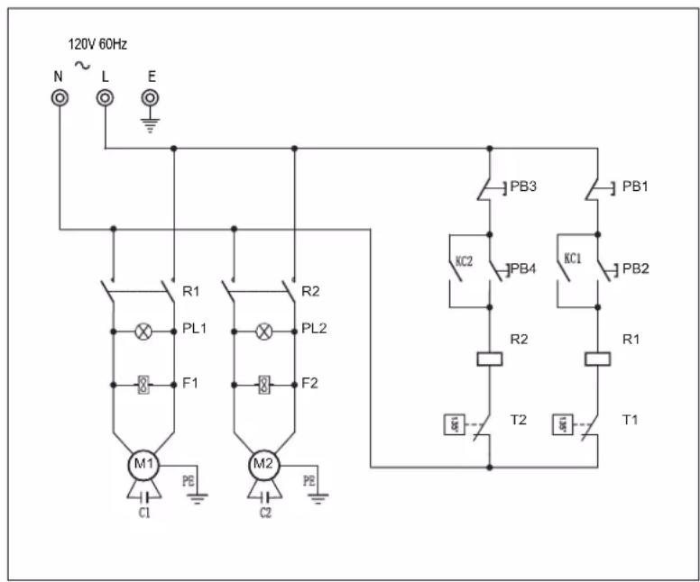 120V 60Hz N ~ L E R1 R2 PB3 PB1 PL1 PL2 KC2 PB4 KC1 PB2 F1 F2 R2 R1 M1 M2 T2 T1 C1 C2 PE PE