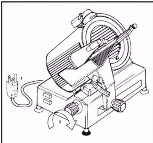 Avantco SL713A - DISASSEMBLING THE MACHINE FOR CLEANING - 1