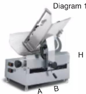 Avantco SL713A - AUTO FEED MODE - 1