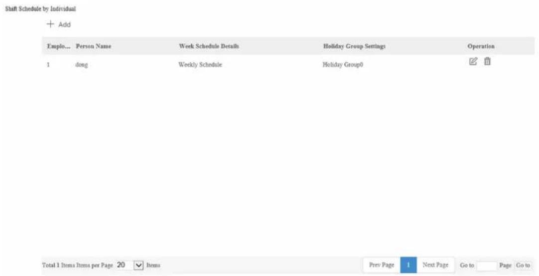 Shift Schedule by Individual + Add Employ... Person Name Week Schedule Details Holiday Group Settings Operation 1 dong Weekly Schedule Holiday Group0 Total 1 Items Items per Page 20 Items Prev Page 1 Next Page Go to Page Go to