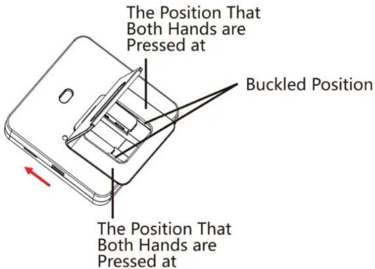 The Position That Both Hands are Pressed at Buckled Position The Position That Both Hands are Pressed at