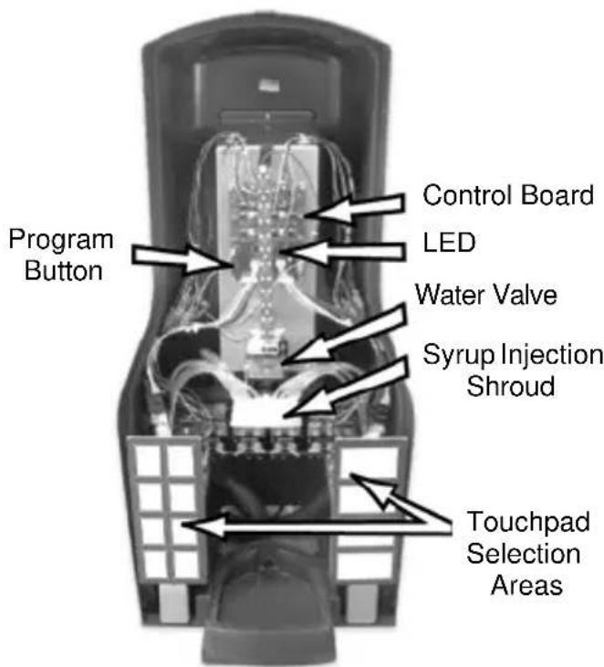 Program Button Control Board LED Water Valve Syrup Injection Shroud Touchpad Selection Areas