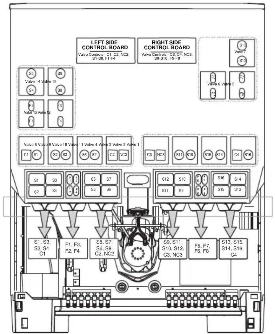 Servend M-45 - GENERAL BRIXING PROCESS - 1