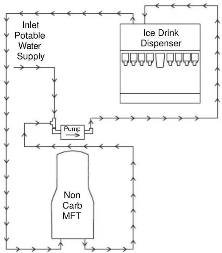 Servend M-45 - FT-12 Plumbing - 3